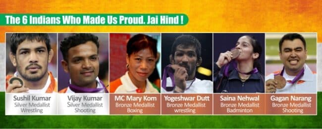 indian-olympics2012-header