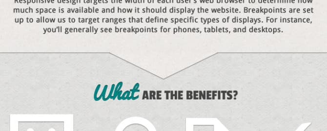 responsive design